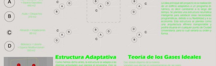 HÍBRIDOS NEUMÁTICOS PROGRAMADOS HÍBRIDOS NEUMÁTICOS PROGRAMADOS